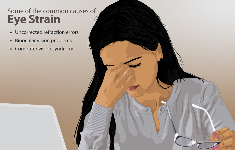 Illustration of a woman rubbing her eyes from computer-related eye strain.