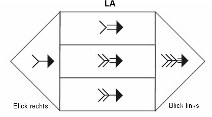 Graphical trace of latent nystagmus waveform